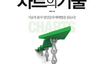 나만 알고 싶은 차트분석무작정따라하기 Best8추천